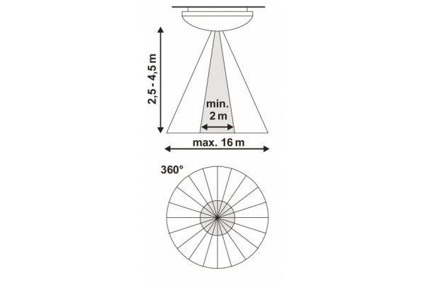 LEDINO LED PLAFONDLAMP MET SENSOR CW