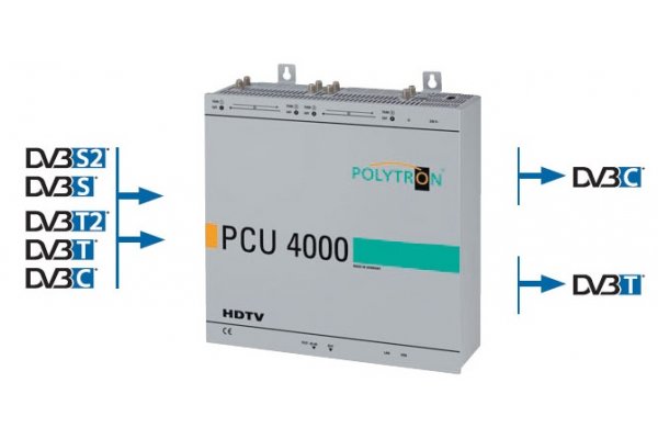 PCU4111 HEAD END 4 * DVB-S S/T2/C NAAR DVB-C MET CI 5552150